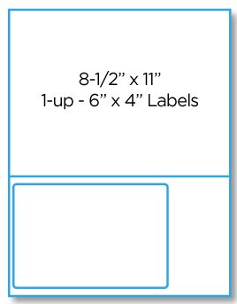 integrated labels